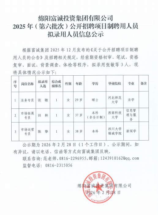 绵阳富诚投资集团有限公司2025年(第六批次)公开招聘项目制聘用人员拟录用人员信息公示