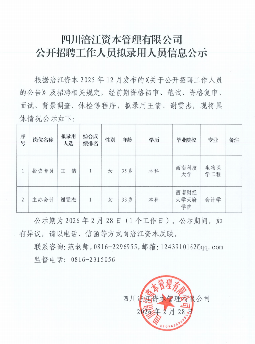 四川涪江资本管理有限公司公开招聘工作人员拟录用人员信息公示