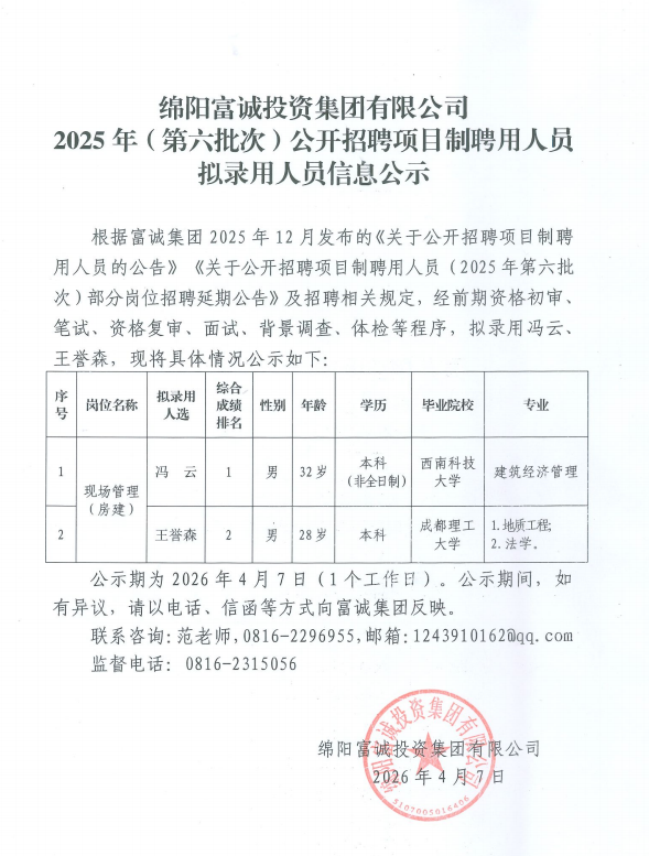 绵阳富诚投资集团有限公司 2025年（第六批次）公开招聘项目制聘用人员拟录用人员信息公示