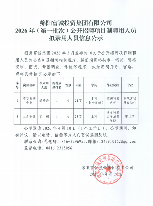 绵阳富诚投资集团有限公司2026年（第一批次）公开招聘项目制聘用人员拟录用人员信息公示