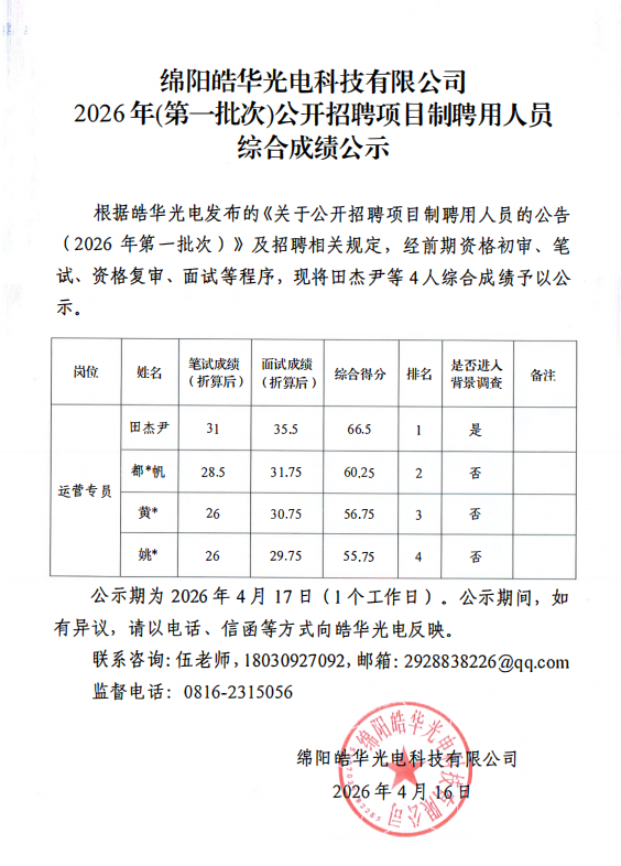 绵阳皓华光电科技有限公司2026年（第一批次）公开招聘项目制聘用人员综合成绩公示